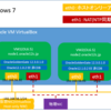 Oracle GoldenGate 12.3.0.1.0 構築検証その１(12.1.0.2EE 非CDB OracleLinux6.5)