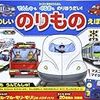 我が家の引きこもり生活3〜どんなおもちゃで遊んでる？（2）〜