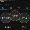 疲労抜きＪＯＧ＋ＷＳ with ワラーチ