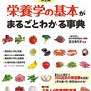 「筋トレ」をしている人、しようとしている人におススメの3冊