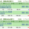 保有銘柄について(2023年8月18日)