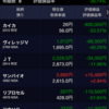 100万の塩漬をなんとかしたい。