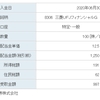 8306 三菱UFJフィナンシャルGから配当金を受け取りました[2020/06/30]