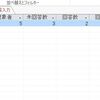 Access　入門　第１１回　イベント出欠管理作成　（集計クエリーで分析２）