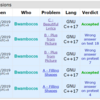 Codeforces Round #566 (Div. 2)