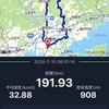 岡山ロング🚴‍♂️🚴‍♂️🚴‍♂️
