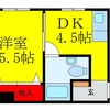 住人M VS ミニマリスト