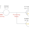 イメージベースのデプロイについて（あるいはIaaSだとこんなんが良いんじゃないと言う意見）