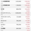 今日は上がった上がった