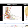 心臓の手術後、足が痺れる