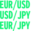 1/28 : FX考察(ドル円/ユーロドル/ユーロ円)
