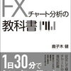 【FX】出版依頼が来た話！