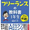 フリーランス（個人事業主）がはじめて名刺作成する際の４つのポイント