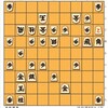 11.10(金)　将棋　竜王戦の第４局(１日目)とか