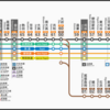  JR東海道線・武豊線の路線図を描きました。