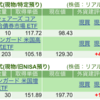 保有銘柄について(2024年10月29日)