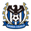 Salaries of J.League Gamba Osaka Players in 2021
