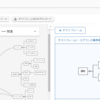 うわっ…私のVSTeP、ゴミ屋敷？！