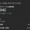 副業Youtube1000人越えました