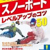 はてなブログの今週のお題は「冬のスポーツ」なので、それについて記事を書いていく。