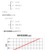 確率の理解（２つの確率変数の独立）・問題７－１の解