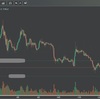 ビットコインFX