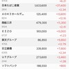 夏枯れしないね