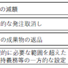 フリーランスとして安心して働ける環境を整備するためのガイドラインが公表されました！！