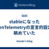 stableになったOpenTelemetryの宣言的設定を眺めていた