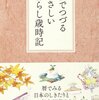 不自由な3連休（腰痛５日目）