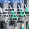 【株式銘柄分析】出光興産（5019）～石油元売り2位 燃料油 潤滑油 アスファルト 再生可能エネルギー 石炭 高配当 日経平均株価 JPX日経400 JPXプライム150～