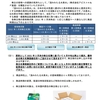 楽天(4755)より12月権利の優待が届きました☺️