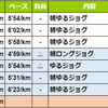 週報：第３０週：連休で走り込み