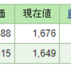 2022年2月6日