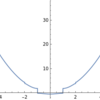 Quantum Information and Quantum Optics with Superconducting Circuits - Exercise Solutions (Chapter 6) : Part2