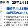 日経は3日続伸　上値は重いが米上昇と決算反応でほぼ終日プラス圏　月間では2ヶ月ぶりの下落（-322円）2025年1月31日
