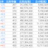 8月17日（水）日経平均考察