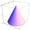 4次元の円錐を切断すると