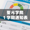 聖光学院１学期の「通知表」が配られた