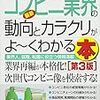 ファミリーマートの就職の難易度や倍率は？学歴や大学名の関係と激務という評判はある？