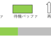 OpenALとCでマイクを扱う