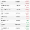 ジリジリ下がるな