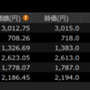 2023.03.30の記録