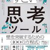 挑戦することでしか前になど進まない
