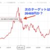 日本株、大相場の入口に立つ