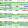 保有銘柄について(2026年5月26日)
