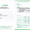 令和6年度行政書士試験合格発表