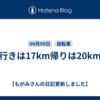 行きは17km帰りは20km