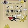 1130コリンヌ・マイエール作アンヌ・シモン画（中島香菜訳的場昭弘監修・解説）『高校生からのマルクス漫画講座』