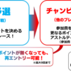 勝負の性質が大きく変化？第4回スライムレースのポイントの仕組み